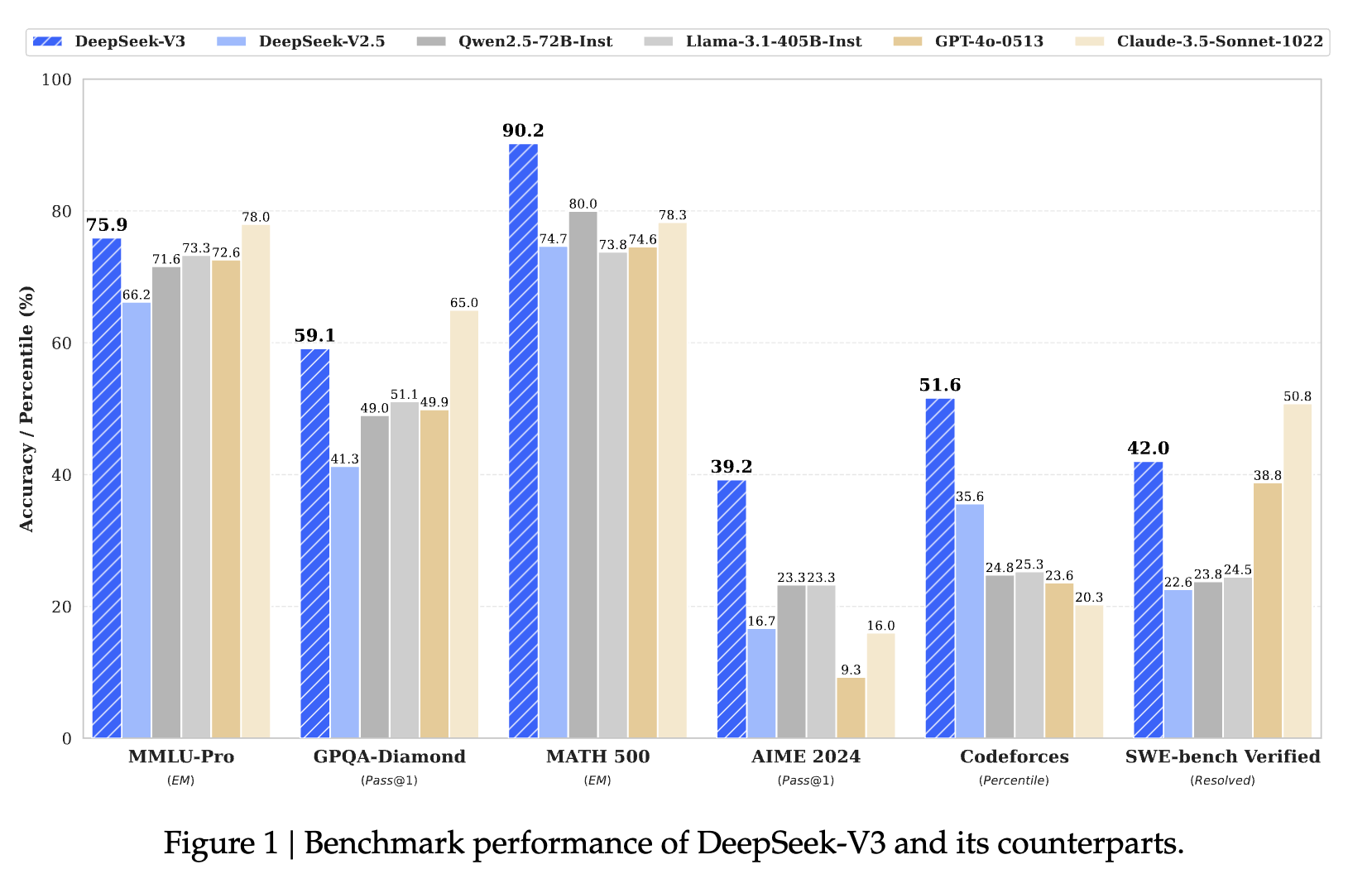 Pasted image 20250206094350.png