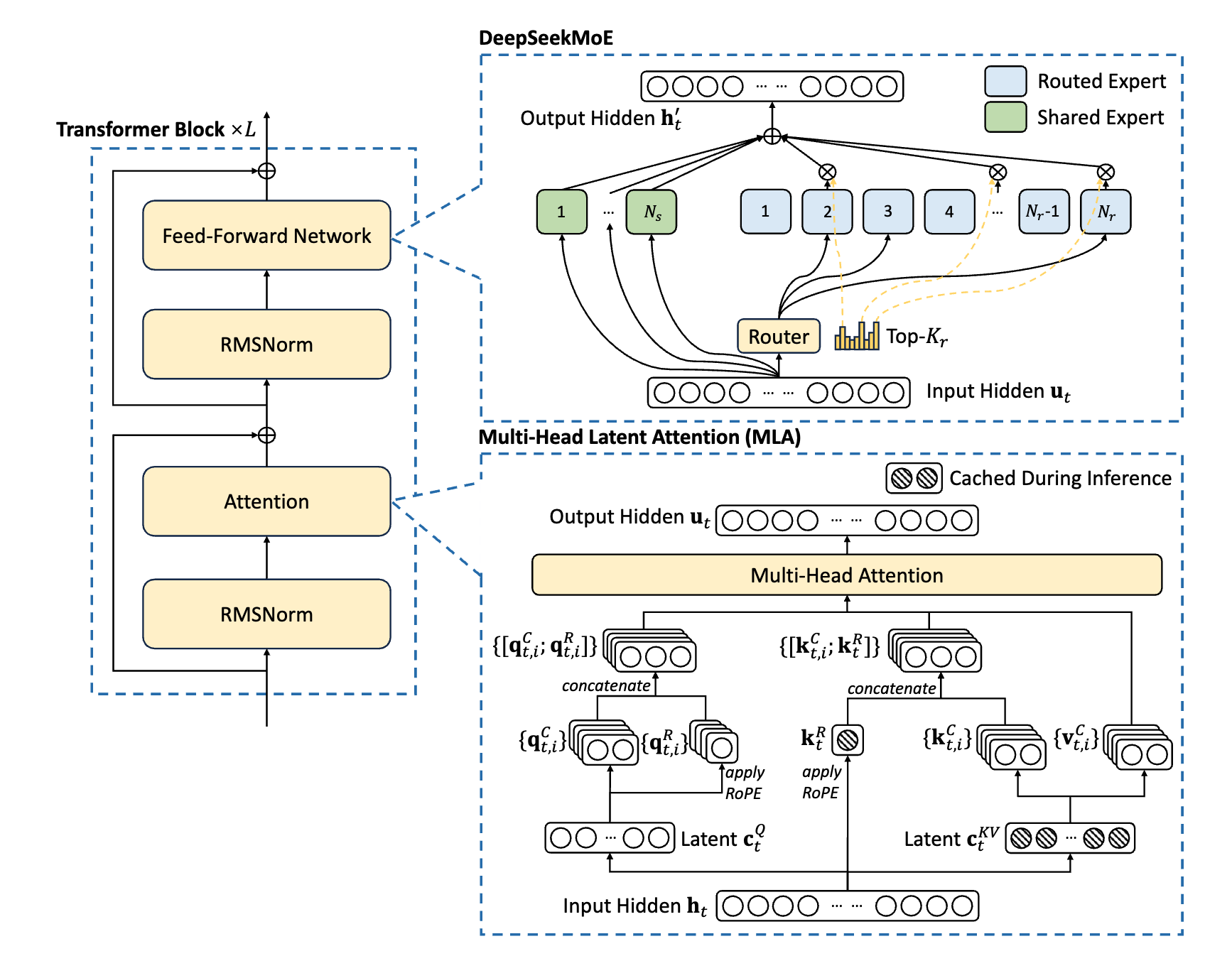 Pasted image 20250206104454.png