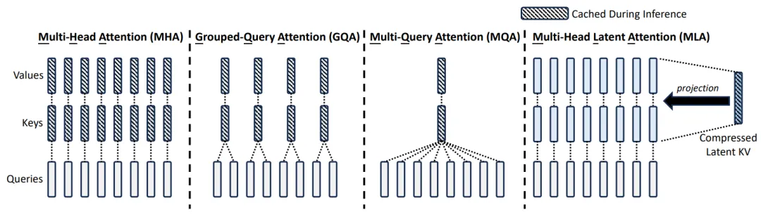 Pasted image 20250206105108.png